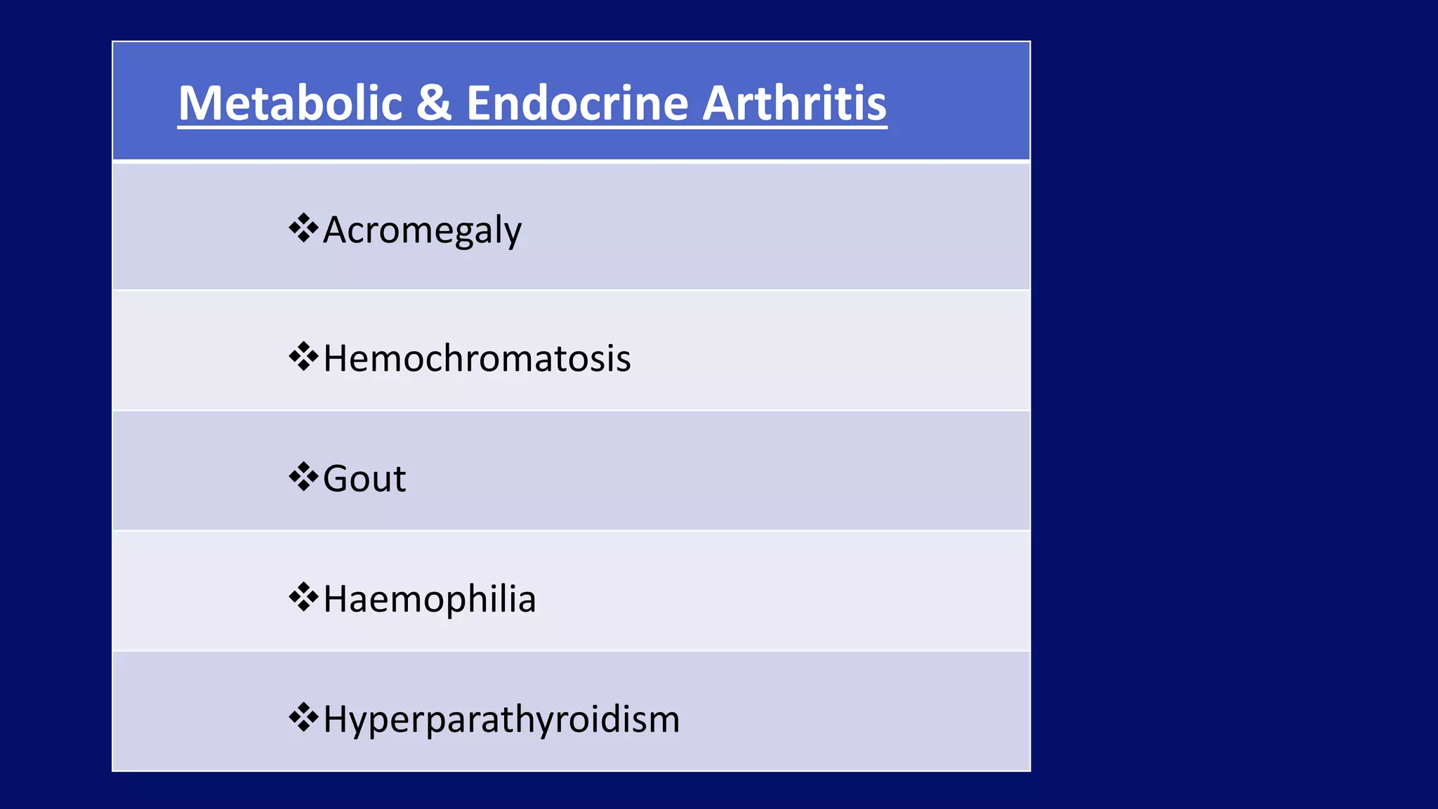 Metabolic & Endocrine Arthritis
Acromegaly
Hemochromatosis
Gout
Haemophilia
Hyperparathyroidism
 