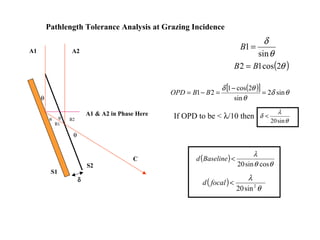 δ 
sin 
B1= 
θ 
B2 = B1cos(2θ ) 
[ ( )] δ θ 
Pathlength Tolerance Analysis at Grazing Incidence 
δ θ 2 sin 
OPD = B1− B2 = 1− cos 2 = 
θ 
sin 
θ 
δ λ 
20sin 
 
θ Β2 If OPD to be  λ/10 then 
( ) 
λ 
θ θ 
20sin cos 
d Baseline  
( ) 
θ 
λ 
20sin2 
d focal  
A1 A2 
S1 
S2 
δ 
A1  A2 in Phase Here 
C 
θ 
θ 
θ 
Β1 
 