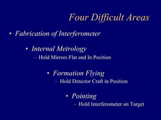 Four Difficult Areas 
• Fabrication of Interferometer 
• Internal Metrology 
– Hold Mirrors Flat and In Position 
• Formation Flying 
– Hold Detector Craft in Position 
• Pointing 
– Hold Interferometer on Target 
 