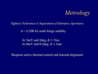 Metrology 
Tightest Tolerance is Separation of Entrance Apertures 
d = λ/20θ for tenth fringe stability 
At 1keV and 2deg, d=1.7nm 
At 6keV and 0.5deg, d=1.1nm 
Requires active thermal control and internal alignment 
 