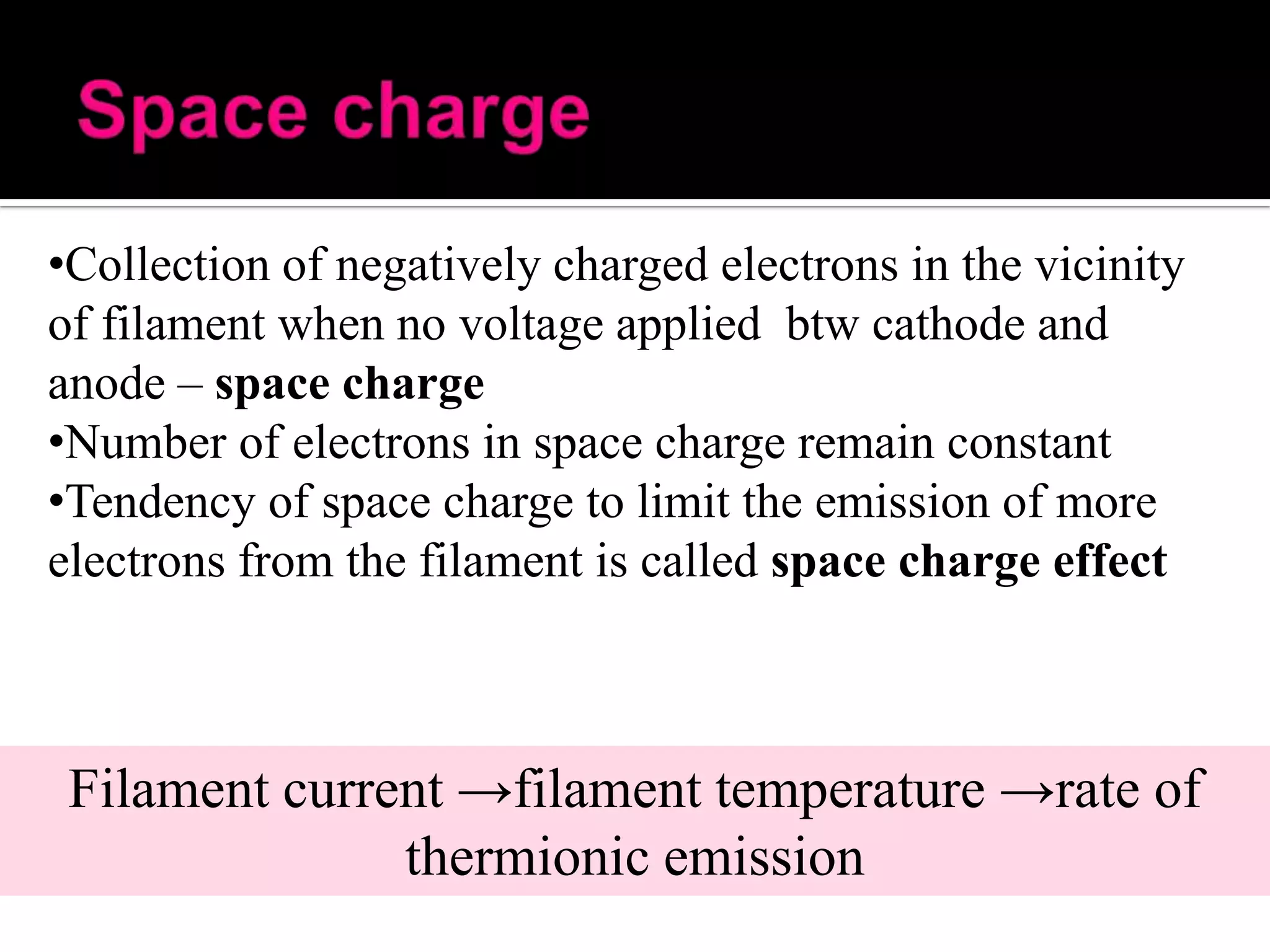 •Collection of negatively charged electrons in the vicinity
of filament when no voltage applied btw cathode and
anode – space charge
•Number of electrons in space charge remain constant
•Tendency of space charge to limit the emission of more
electrons from the filament is called space charge effect

Filament current →filament temperature →rate of
thermionic emission

 