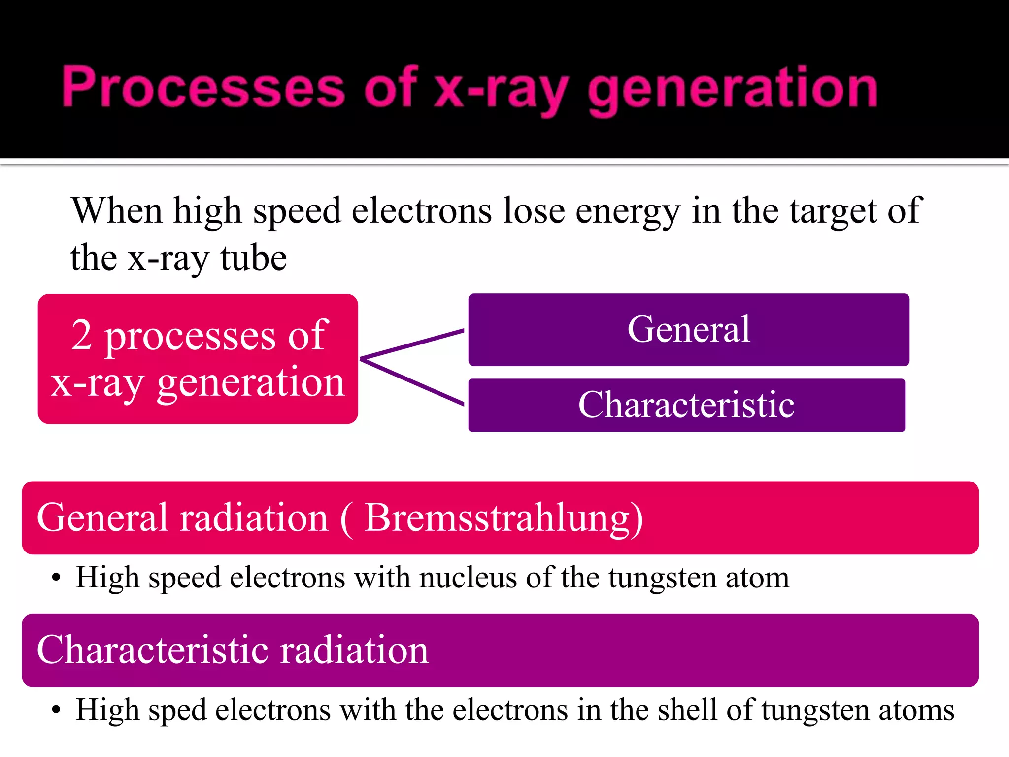 When high speed electrons lose energy in the target of
the x-ray tube

2 processes of
x-ray generation

General
Characteristic

General radiation ( Bremsstrahlung)
• High speed electrons with nucleus of the tungsten atom

Characteristic radiation
• High sped electrons with the electrons in the shell of tungsten atoms

 