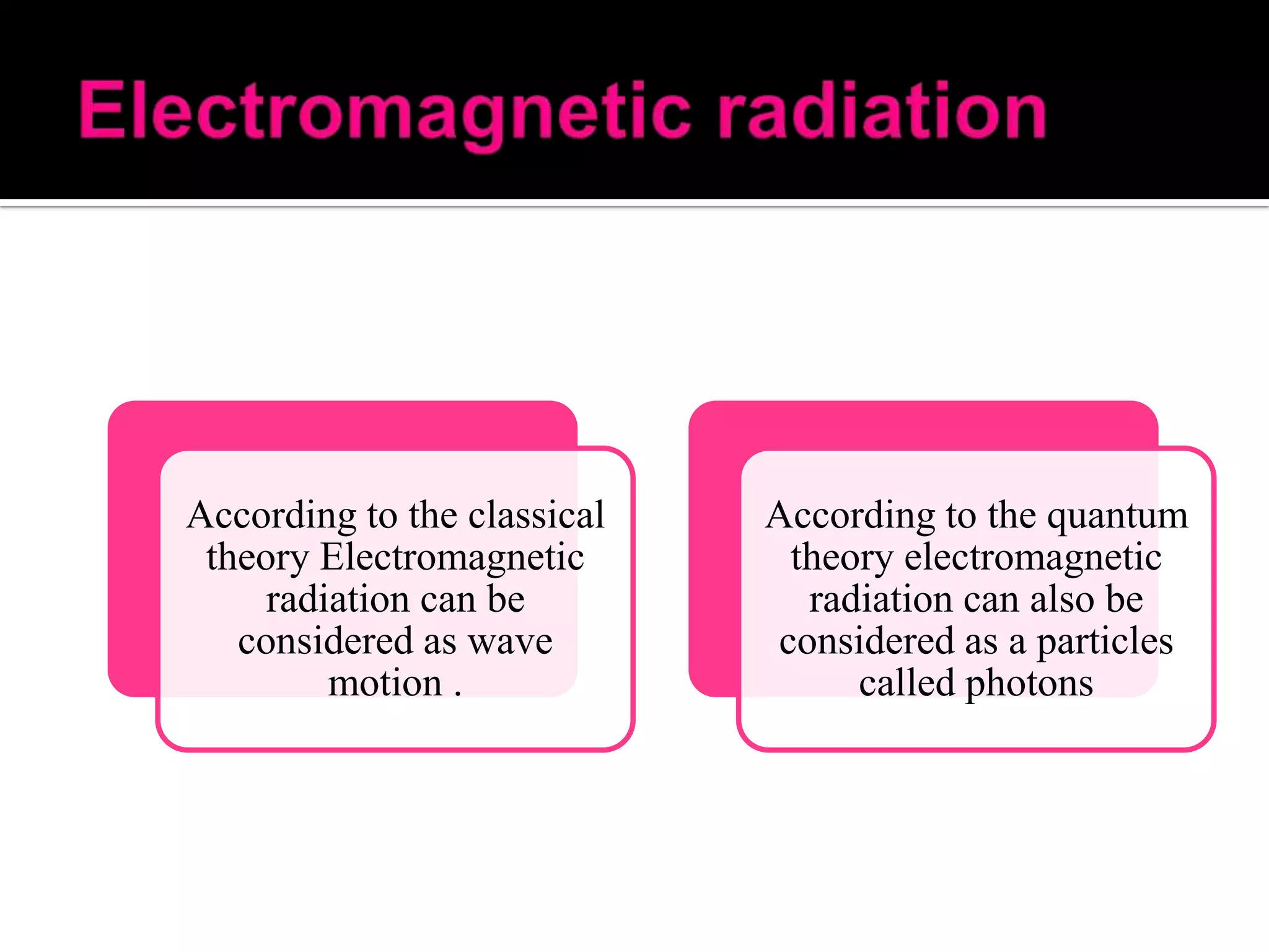 According to the classical
theory Electromagnetic
radiation can be
considered as wave
motion .

According to the quantum
theory electromagnetic
radiation can also be
considered as a particles
called photons

 