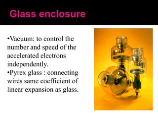 •Vacuum: to control the
number and speed of the
accelerated electrons
independently.
•Pyrex glass : connecting
wires same coefficient of
linear expansion as glass.

 