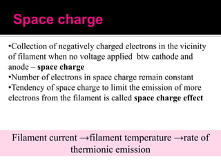 •Collection of negatively charged electrons in the vicinity
of filament when no voltage applied btw cathode and
anode – space charge
•Number of electrons in space charge remain constant
•Tendency of space charge to limit the emission of more
electrons from the filament is called space charge effect

Filament current →filament temperature →rate of
thermionic emission

 