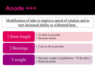 Modification of tube to improve speed of rotation and in
turn increased ability to withstand heat .

1.Stem length
2.Bearings
3.weight

• As short as possible
• Decrease inertia
• 2 sets as far as possible

• Decrease weight ( molybdenum + W Re alloy )
• Reduced inertia

 