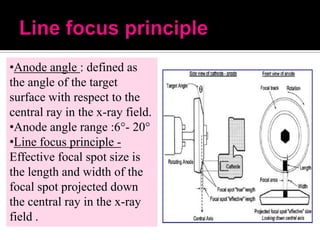 •Anode angle : defined as
the angle of the target
surface with respect to the
central ray in the x-ray field.
•Anode angle range :6°- 20°
•Line focus principle Effective focal spot size is
the length and width of the
focal spot projected down
the central ray in the x-ray
field .

 
