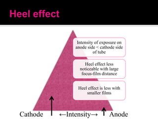 Intensity of exposure on
anode side < cathode side
of tube
Heel effect less
noticeable with large
focus-film distance
Heel effect is less with
smaller films

Cathode

←Intensity→

Anode

 