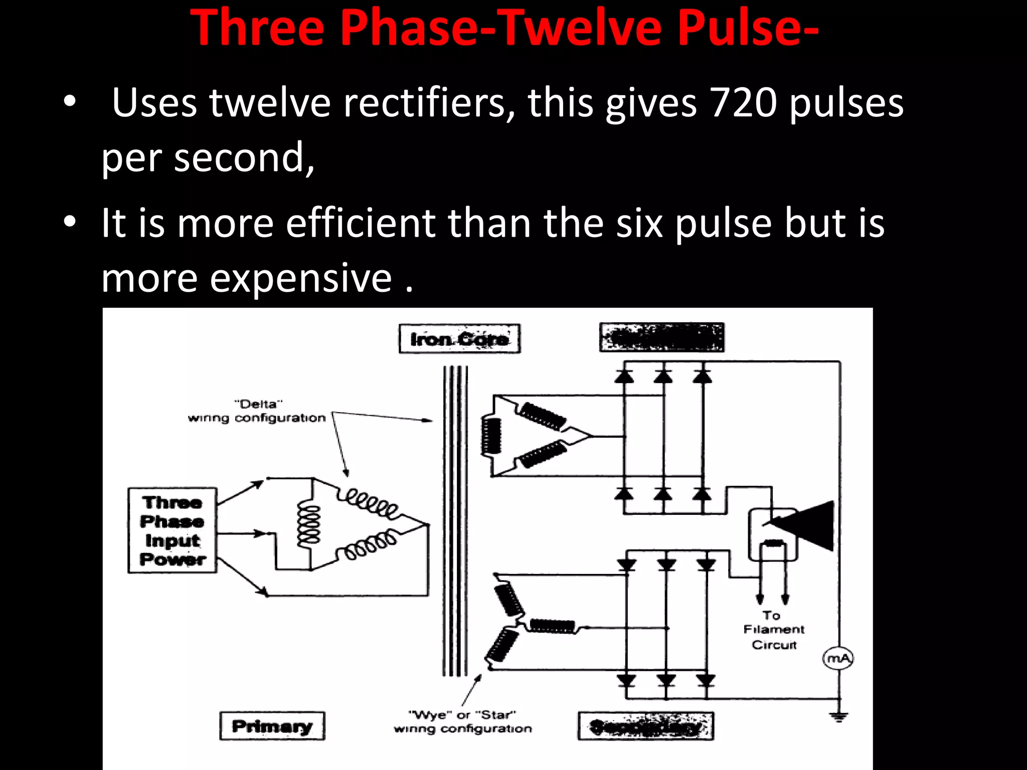 Three Phase-Twelve Pulse-
• Uses twelve rectifiers, this gives 720 pulses
per second,
• It is more efficient than the six pulse but is
more expensive .
 
