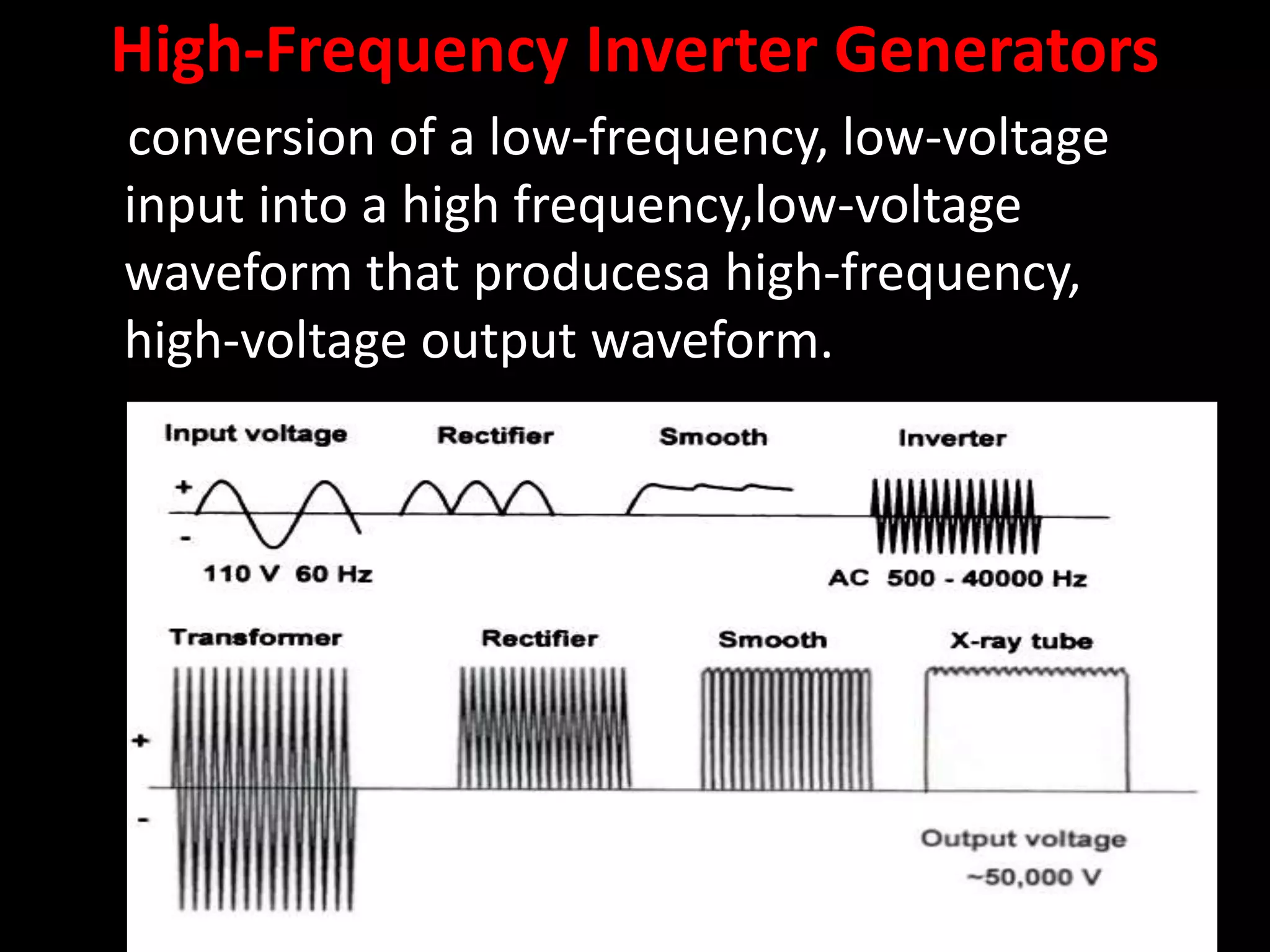 High-Frequency Inverter Generators
conversion of a low-frequency, low-voltage
input into a high frequency,low-voltage
waveform that producesa high-frequency,
high-voltage output waveform.
 