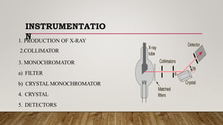 INSTRUMENTATIO
N
1. PRODUCTION OF X-RAY
2.COLLIMATOR
3. MONOCHROMATOR
a) FILTER
b) CRYSTALMONOCHROMATOR
4. CRYSTAL
5. DETECTORS
 