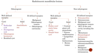 Radioloucent mandibular lesions
Odontogenic Non-odontogenic
Well defined
margins
Ill defined margins Well defined
margins
Ill defined margins
Cysti
c
Solid Cysti
c
Solid
• Odontogenic
keratocyst
• Residual cyst
Ameloblasto
ma
Malignant
Odontogenic
tumors
• Odontogenic
carcinoma
• Stafne cyst/
static bone
cavity
• Simple bone
cyst
• Central
giant cell
granuloma
• Venous
malformation
• Langerhan
cell
histiocytosis
• Brown
tumor
 Osteomyelitis
 Osteonecrosis
 Malignant non-
odontogenic tumors
• SCC of the oral
cavity invading the
jaw
• Metastases
• Hematological
malignancy
• Sarcoma
(osteosarcoma/cho
ndrosarcoma/fibros
arcoma)
• Malignant
transformation of
intraosseous
 