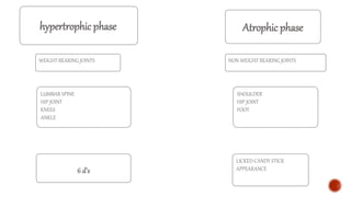 6 d’s
hypertrophic phase Atrophic phase
LICKED CANDY STICK
APPEARANCE
WEIGHT BEARING JOINTS NON WEIGHT BEARING JOINTS
LUMBAR SPINE
HIP JOINT
KNEES
ANKLE
SHOULDER
HIP JOINT
FOOT
 