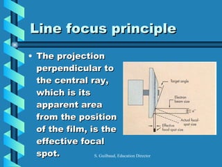 Line focus principle <ul><li>The projection perpendicular to the central ray, which is its apparent area from the position...