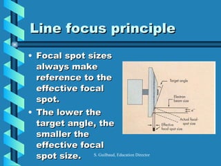 Line focus principle <ul><li>Focal spot sizes always make reference to the effective focal spot. </li></ul><ul><li>The low...