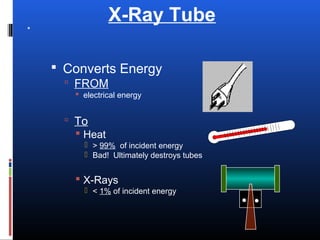 X-Ray Tube
 Converts Energy
 FROM
 electrical energy
 To
 Heat
 > 99% of incident energy
 Bad! Ultimately destroys tubes
 X-Rays
 < 1% of incident energy
*
 