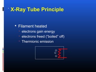 X-Ray Tube Principle
 Filament heated
 electrons gain energy
 electrons freed (“boiled” off)
 Thermionic emission
-
-
*
 