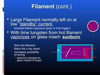 Filament (cont.)
 Large Filament normally left on at
low “standby” current
 boosted before exposure (prep or first trigger)
 With time tungsten from hot filament
vaporizes on glass insert- sunburn
 thins the filament
 filters the x-ray beam
 increases possibility
of arcing
 electrons attracted to
glass instead of target
+
 