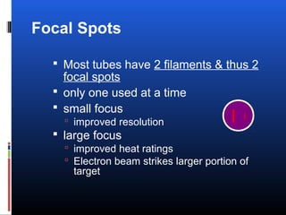 Focal Spots
 Most tubes have 2 filaments & thus 2
focal spots
 only one used at a time
 small focus
 improved resolution
 large focus
 improved heat ratings
 Electron beam strikes larger portion of
target
 