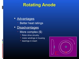 Rotating Anode
 Advantages
 Better heat ratings
 Disadvantages
 More complex ($)
 Rotor drive circuitry
 motor windings in housing
 bearings in insert
 