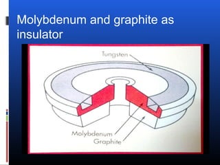 Molybdenum and graphite as
insulator
 