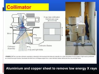 Collimator
Aluminium and copper sheet to remove low energy X rays
 