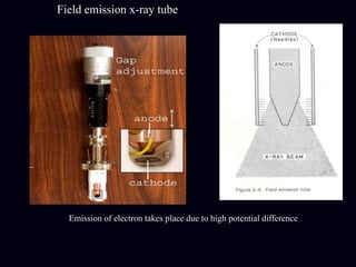 Field emission x-ray tube
Emission of electron takes place due to high potential difference
 