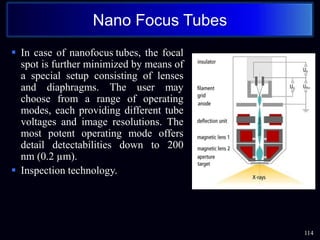  In case of nanofocus tubes, the focal
spot is further minimized by means of
a special setup consisting of lenses
and diaphragms. The user may
choose from a range of operating
modes, each providing different tube
voltages and image resolutions. The
most potent operating mode offers
detail detectabilities down to 200
nm (0.2 µm).
 Inspection technology.
114
Nano Focus Tubes
 