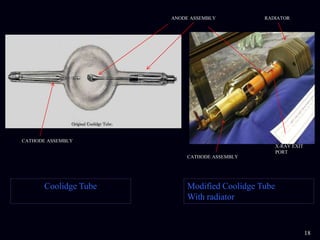Coolidge Tube Modified Coolidge Tube
With radiator
ANODE ASSEMBLY RADIATOR
CATHODE ASSEMBLY
CATHODE ASSEMBLY
X-RAY EXIT
PORT
18
 