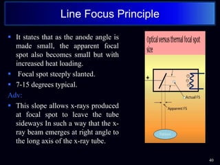  It states that as the anode angle is
made small, the apparent focal
spot also becomes small but with
increased heat loading.
 Focal spot steeply slanted.
 7-15 degrees typical.
Adv:
 This slope allows x-rays produced
at focal spot to leave the tube
sideways In such a way that the x-
ray beam emerges at right angle to
the long axis of the x-ray tube.
40
Line Focus Principle
 