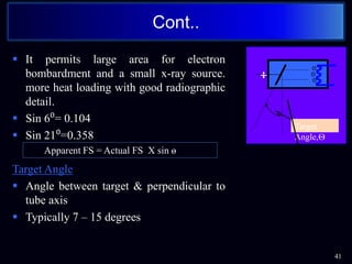  It permits large area for electron
bombardment and a small x-ray source.
more heat loading with good radiographic
detail.
 Sin 6⁰= 0.104
 Sin 21⁰=0.358
Target Angle
 Angle between target & perpendicular to
tube axis
 Typically 7 – 15 degrees
41
Cont..
+
Target
Angle,Q
Apparent FS = Actual FS X sin ѳ
 