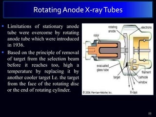  Limitations of stationary anode
tube were overcome by rotating
anode tube which were introduced
in 1936.
 Based on the principle of removal
of target from the selection beam
before it reaches too, high a
temperature by replacing it by
another cooler target I.e. the target
from the face of the rotating disc
or the end of rotating cylinder.
55
Rotating Anode X-rayTubes
 