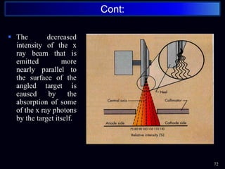  The decreased
intensity of the x
ray beam that is
emitted more
nearly parallel to
the surface of the
angled target is
caused by the
absorption of some
of the x ray photons
by the target itself.
72
Cont:
 
