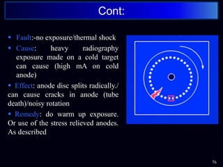  Fault:-no exposure/thermal shock
 Cause: heavy radiography
exposure made on a cold target
can cause (high mA on cold
anode)
 Effect: anode disc splits radically./
can cause cracks in anode (tube
death)/noisy rotation
 Remedy: do warm up exposure.
Or use of the stress relieved anodes.
As described
76
Cont:
 