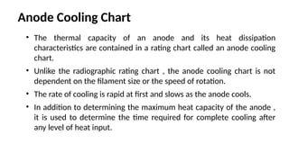 Xray_tube_construction_and_its_faults-SABBU.pptx