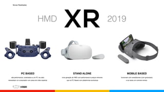 Novas Realidades
2019
PC BASED 
alta performance, conectados a um PC via cabo
necessitam um computador com placa de vídeo especial
MOBILE BASED
funcionam com smartphones (com giroscópio)
e as vezes um controle remoto.
XRHMD
STAND ALONE
nova geração de HMD com performance e preços menores
que os PC Based com plataformas exclusivas
 