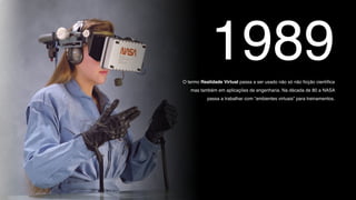 Novas Realidades
O termo Realidade Virtual passa a ser usado não só não ﬁcção cientíﬁca
mas também em aplicações de engenharia. Na década de 80 a NASA
passa a trabalhar com “ambientes virtuais” para treinamentos.
1989
 