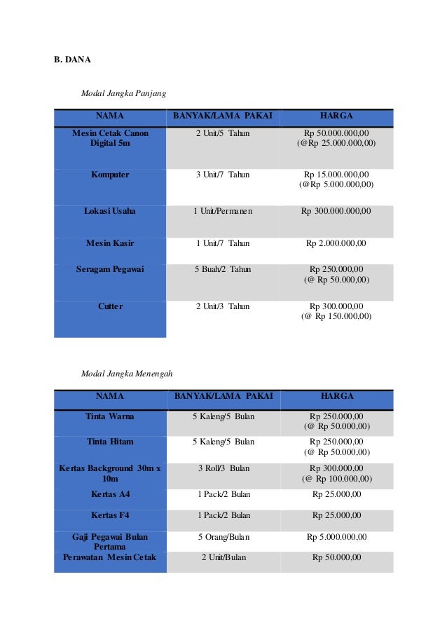 Contoh Proposal Usaha Percetakan - Contoh Oliv