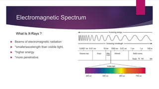 Electromagnetic Spectrum
 Beams of electromagnetic radiation
 *smallerwavelength than visible light,
 *higher energy
 *more penetrative
What Is X-Rays ?
 