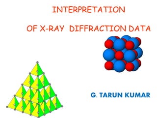 INTERPRETATIONINTERPRETATION
OF XOF X--RAYRAY DIFFRACTIONDIFFRACTION DATADATA
G. TARUN KUMAR
 
