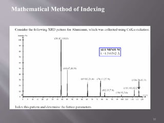 Mathematical Method of Indexing
Example
10
 