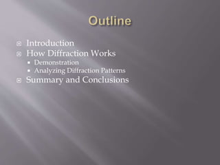  Introduction
 How Diffraction Works
 Demonstration
 Analyzing Diffraction Patterns
 Summary and Conclusions
 