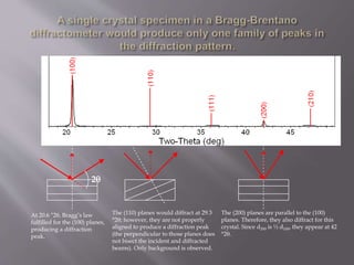 2
At 20.6 °2, Bragg’s law
fulfilled for the (100) planes,
producing a diffraction
peak.
The (110) planes would diffract at 29.3
°2; however, they are not properly
aligned to produce a diffraction peak
(the perpendicular to those planes does
not bisect the incident and diffracted
beams). Only background is observed.
The (200) planes are parallel to the (100)
planes. Therefore, they also diffract for this
crystal. Since d200 is ½ d100, they appear at 42
°2.
 