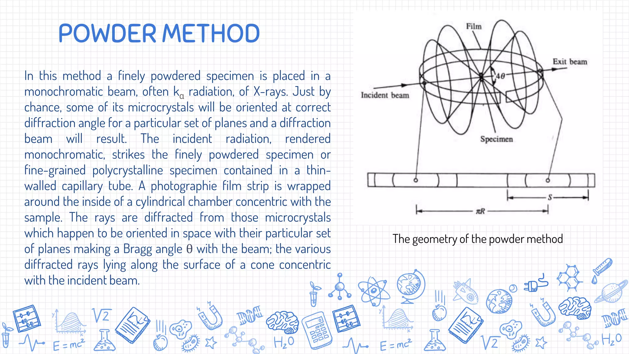 In this method a finely powdered specimen is placed in a
monochromatic beam, often kα radiation, of X-rays. Just by
chance, some of its microcrystals will be oriented at correct
diffraction angle for a particular set of planes and a diffraction
beam will result. The incident radiation, rendered
monochromatic, strikes the finely powdered specimen or
fine-grained polycrystalline specimen contained in a thin-
walled capillary tube. A photographie film strip is wrapped
around the inside of a cylindrical chamber concentric with the
sample. The rays are diffracted from those microcrystals
which happen to be oriented in space with their particular set
of planes making a Bragg angle θ with the beam; the various
diffracted rays lying along the surface of a cone concentric
with the incident beam.
POWDER METHOD
The geometry of the powder method
 