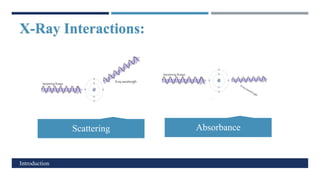 X-Ray Interactions:
c
Introduction
Scattering Absorbance
 