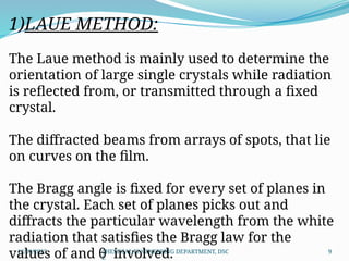 X - Ray Diffraction for BSc students.pptx