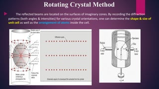  The reflected beams are located on the surfaces of imaginary cones. By recording the diffraction
patterns (both angles & intensities) for various crystal orientations, one can determine the shape & size of
unit cell as well as the arrangement of atoms inside the cell.
Rotating Crystal Method
 
