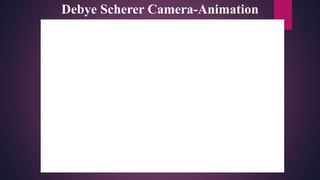 Debye Scherer Camera-Animation
 