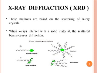 X Ray Differaction XRD in Solid Sate Physics | PPTX