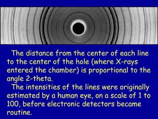 The distance from the center of each line
to the center of the hole (where X-rays
entered the chamber) is proportional to the
angle 2-theta.
The intensities of the lines were originally
estimated by a human eye, on a scale of 1 to
100, before electronic detectors became
routine.
 